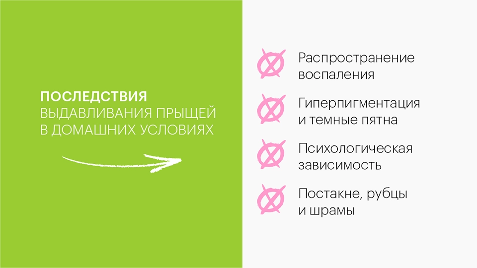 Последствия выдавливания прыщей в домашних условиях