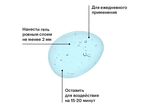 Либридерм HYALURONIC Гиалуроновый гель-патч для кожи вокруг глаз ...