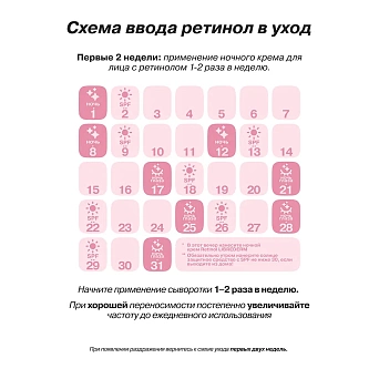 Ретинол | Сыворотки