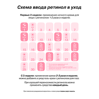 Ретинол