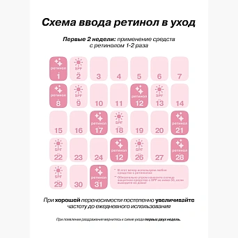 Ретинол | Сыворотки